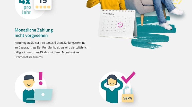 ChatGPT:

Infografik zum Dauerauftrag für den Rundfunkbeitrag mit Infos zu Zahlungsterminen und SEPA-Verfahren.