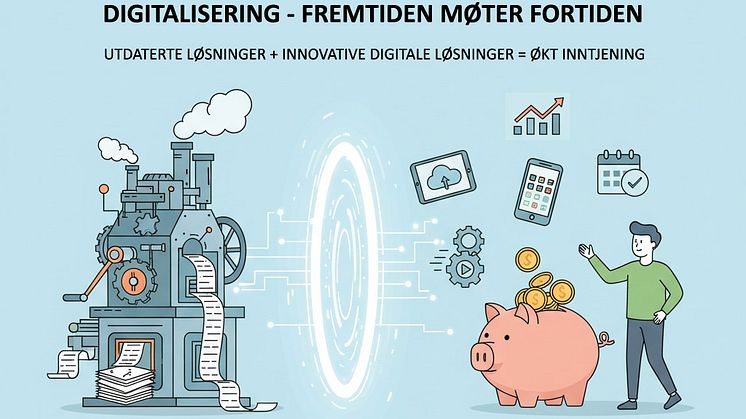 Med Procon Digital møter fremtiden fortiden