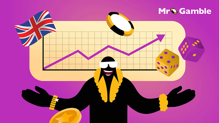Mr. Gamble Casino Trends Meter highlighting rising UK online casinos in 2024-2025