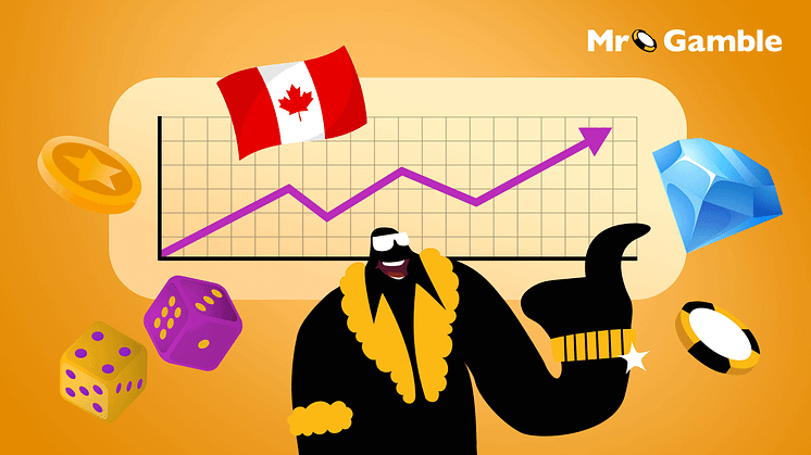 Mr. Gamble's Casino Trends Meter Reveals Canada’s Fastest-Growing Online Casinos.