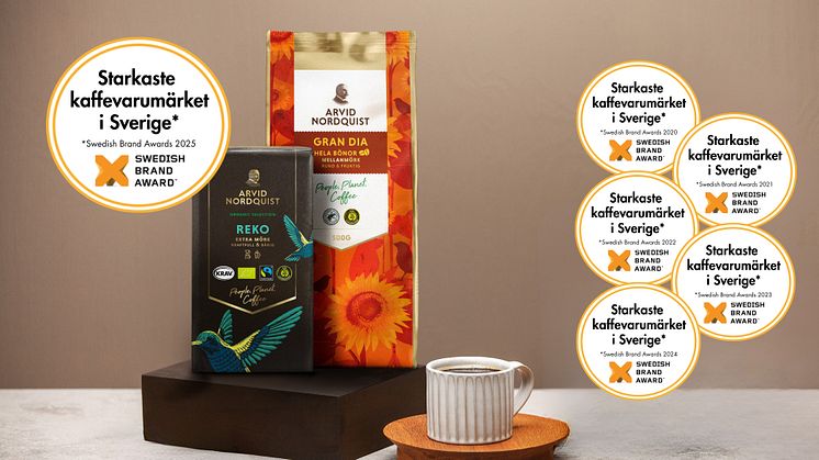 För sjätte året i rad har Arvid Nordquist utsetts till Sveriges starkaste kaffevarumärke.