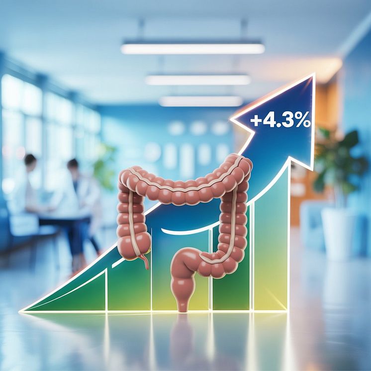 Grafik zeigt einen Anstieg um 4,3 Prozent bei den Vorsorgedarmspiegelungen. Im Hintergrund sind Ärzte im Kliniksetting.